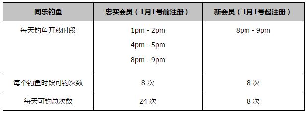 另外，引进基维奥尔、召回加比亚也是米兰考虑的选择。